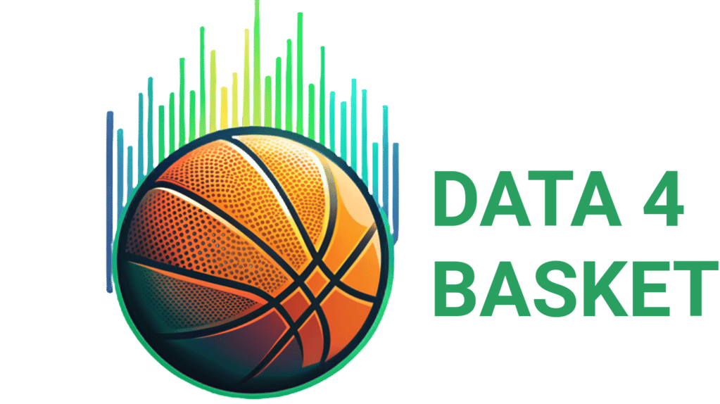 Data4Basket