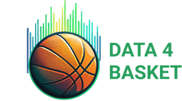 Logo Data4Basket