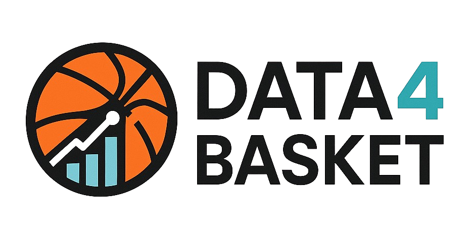 Data4Basket