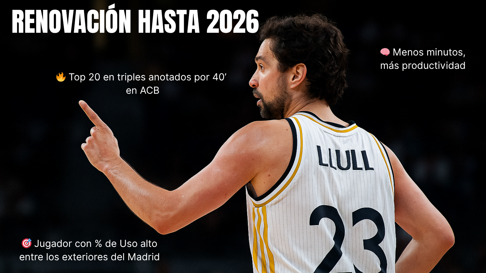 SERGIO LLULL RENUEVA